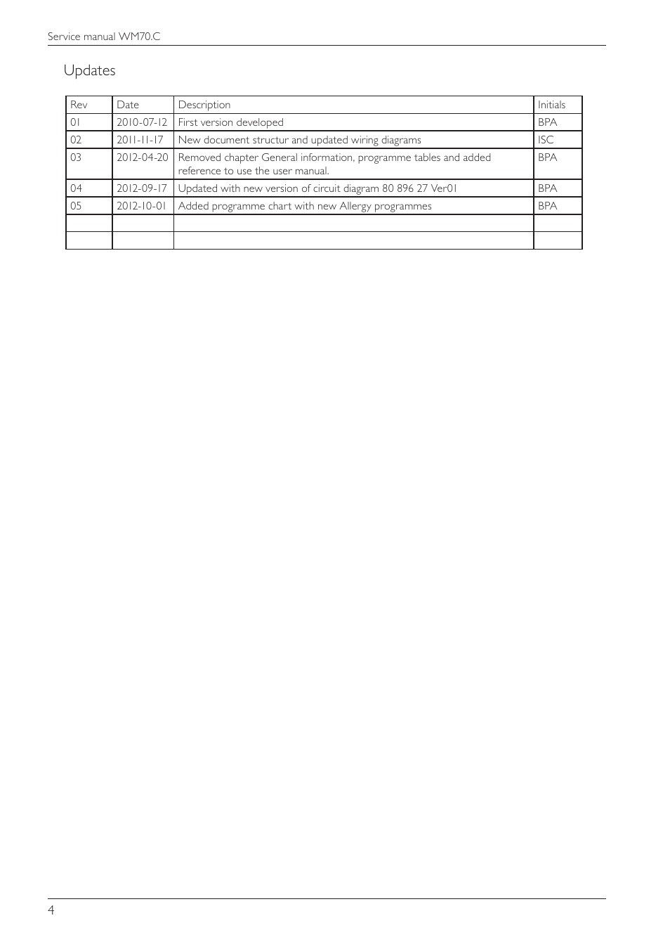 Updates | Summit WMC64P Service Manual User Manual | Page 4 / 38