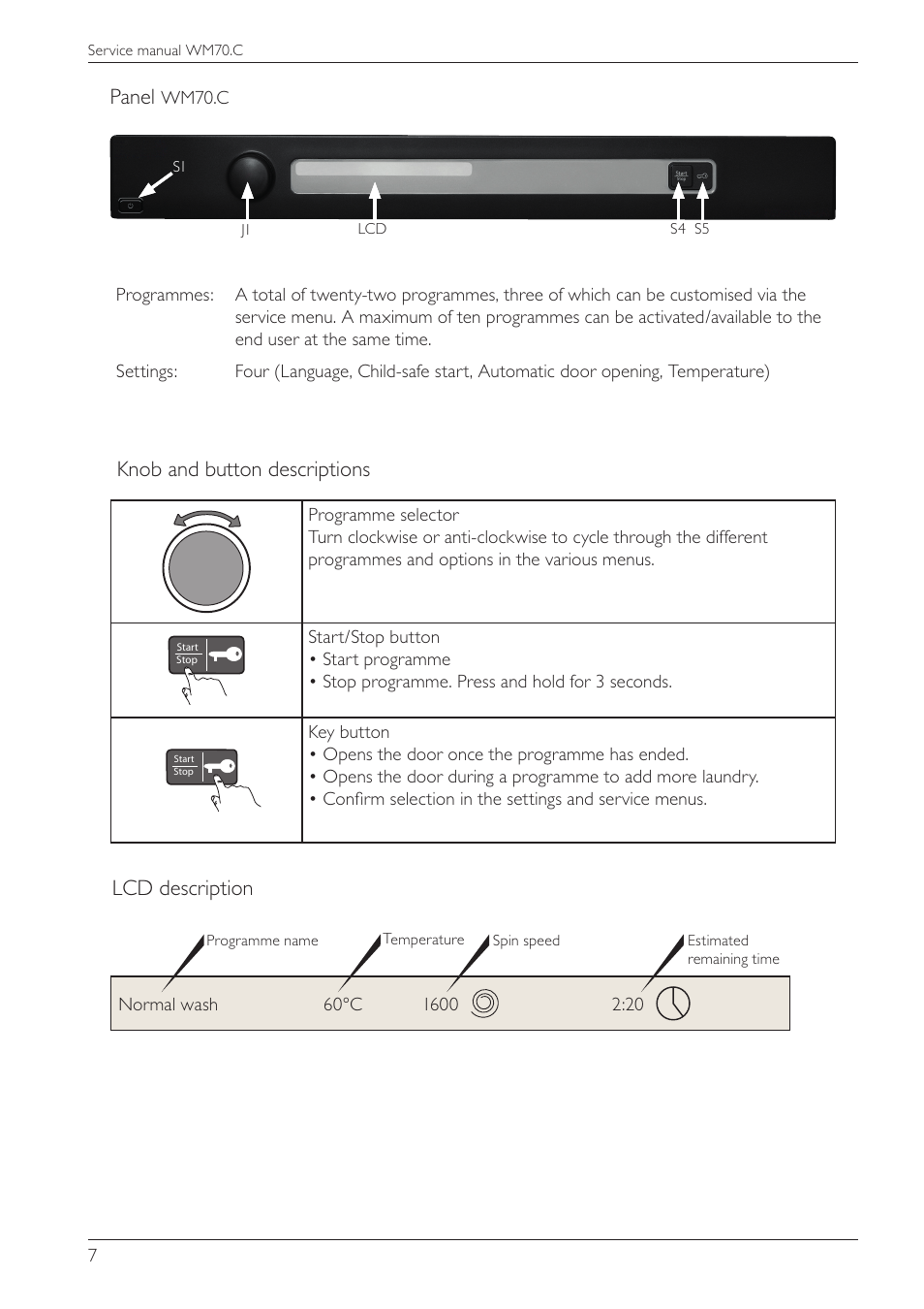 Panel, Knob and button descriptions, Lcd description | Summit WMC64P Service Manual User Manual | Page 7 / 38