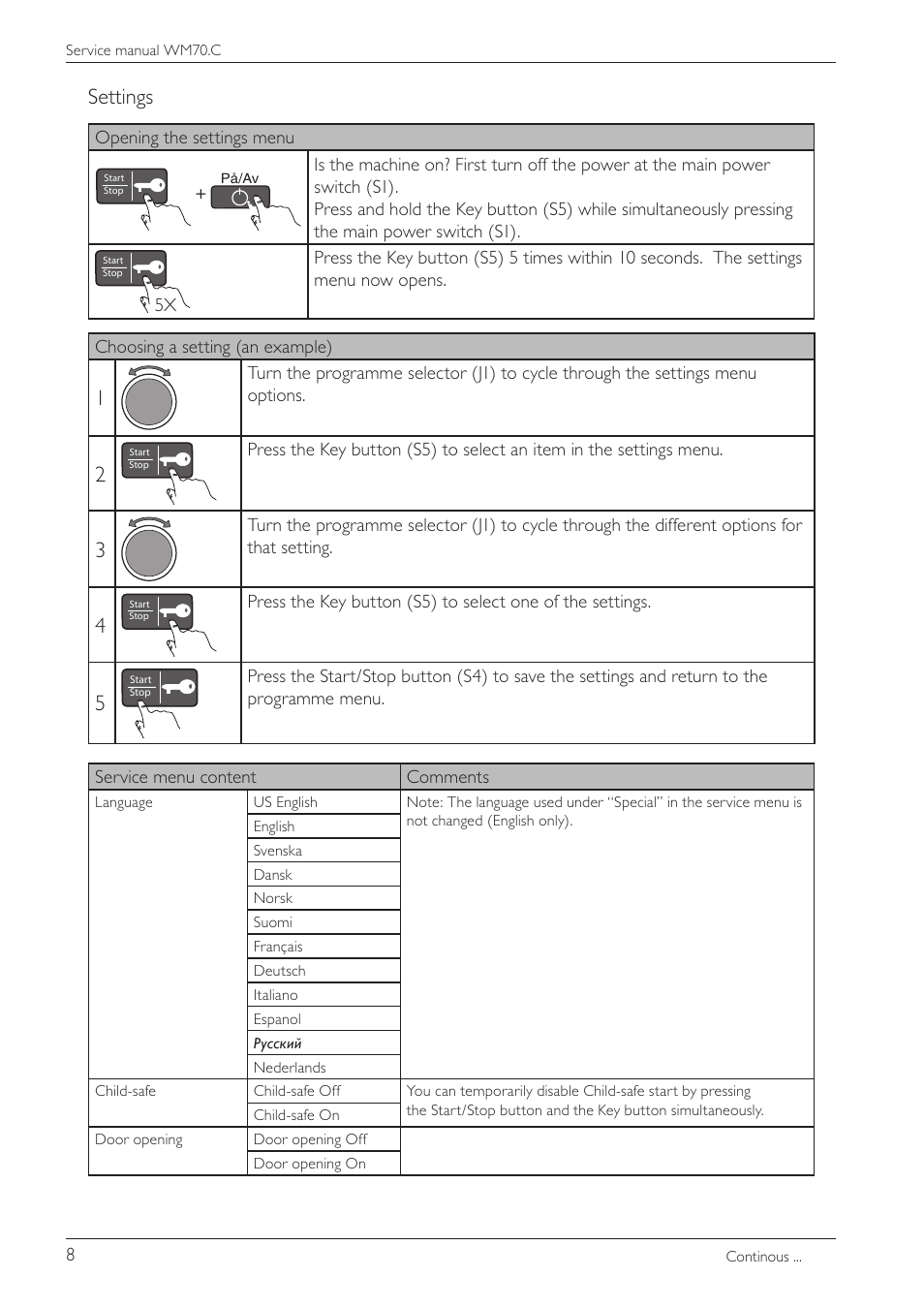 Settings | Summit WMC64P Service Manual User Manual | Page 8 / 38