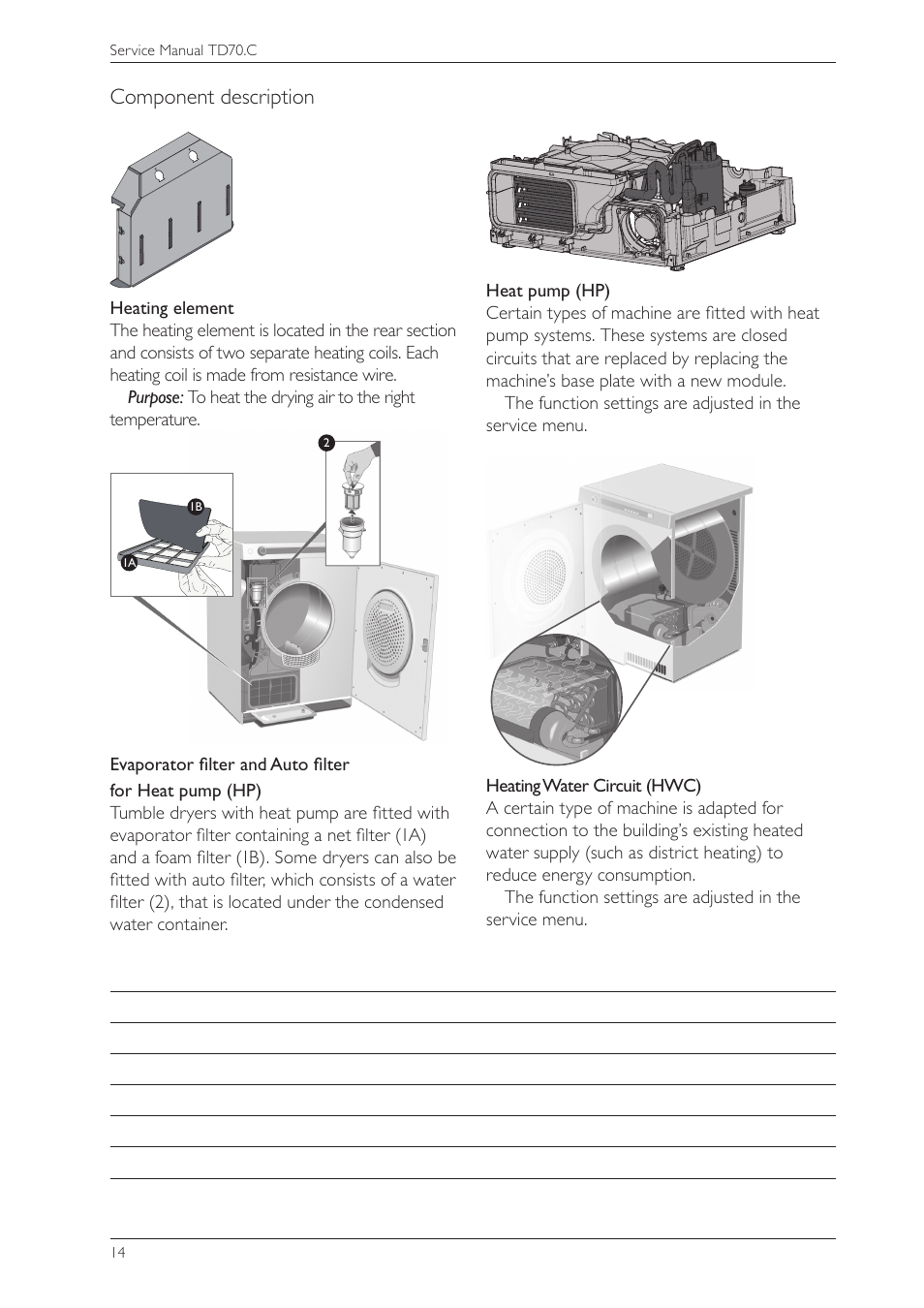 Component description | Summit TDC111V Service Manual User Manual | Page 14 / 40