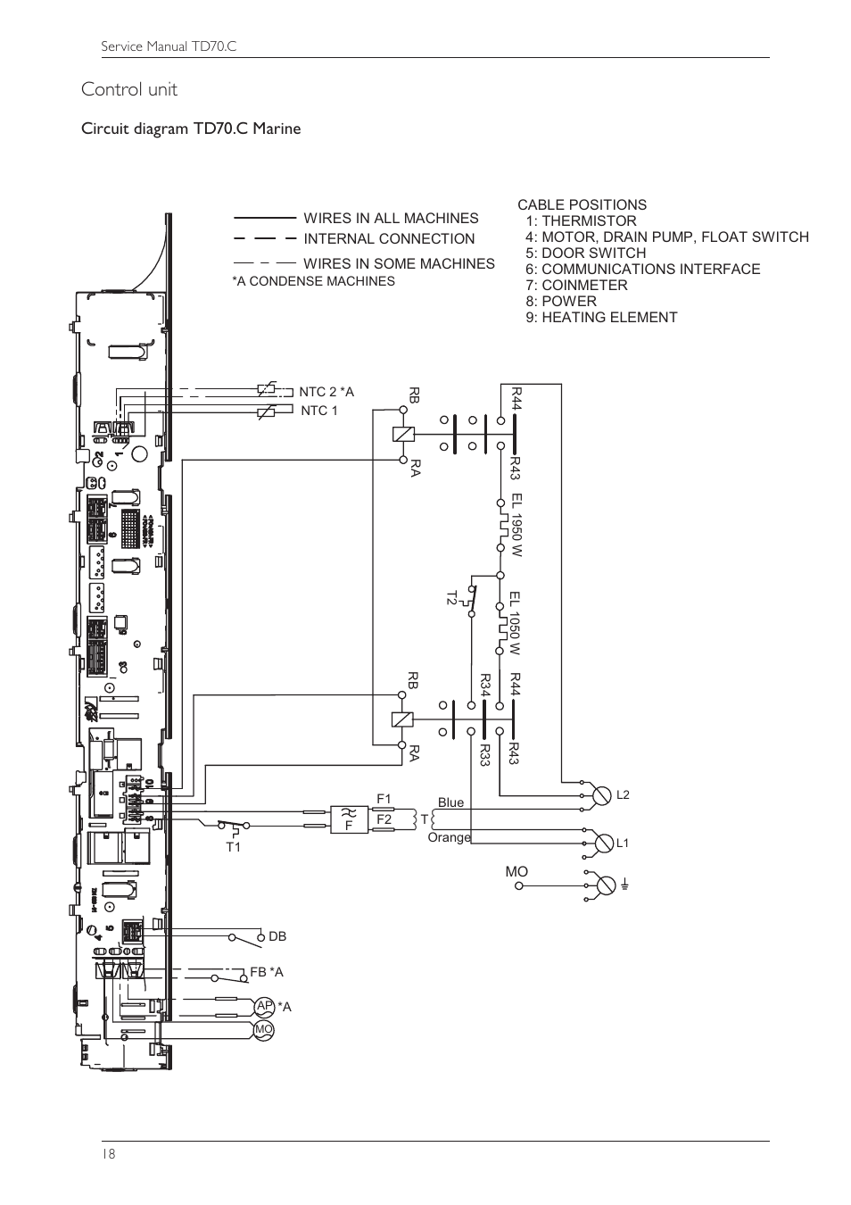 Control unit, Circuit diagram td70.c marine | Summit TDC111V Service Manual User Manual | Page 18 / 40