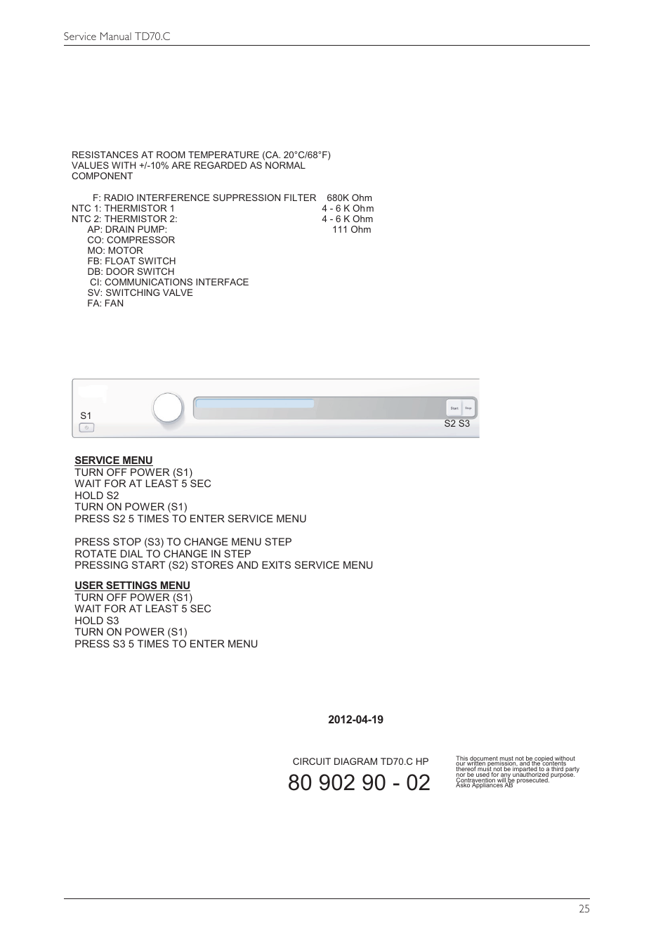 Summit TDC111V Service Manual User Manual | Page 25 / 40