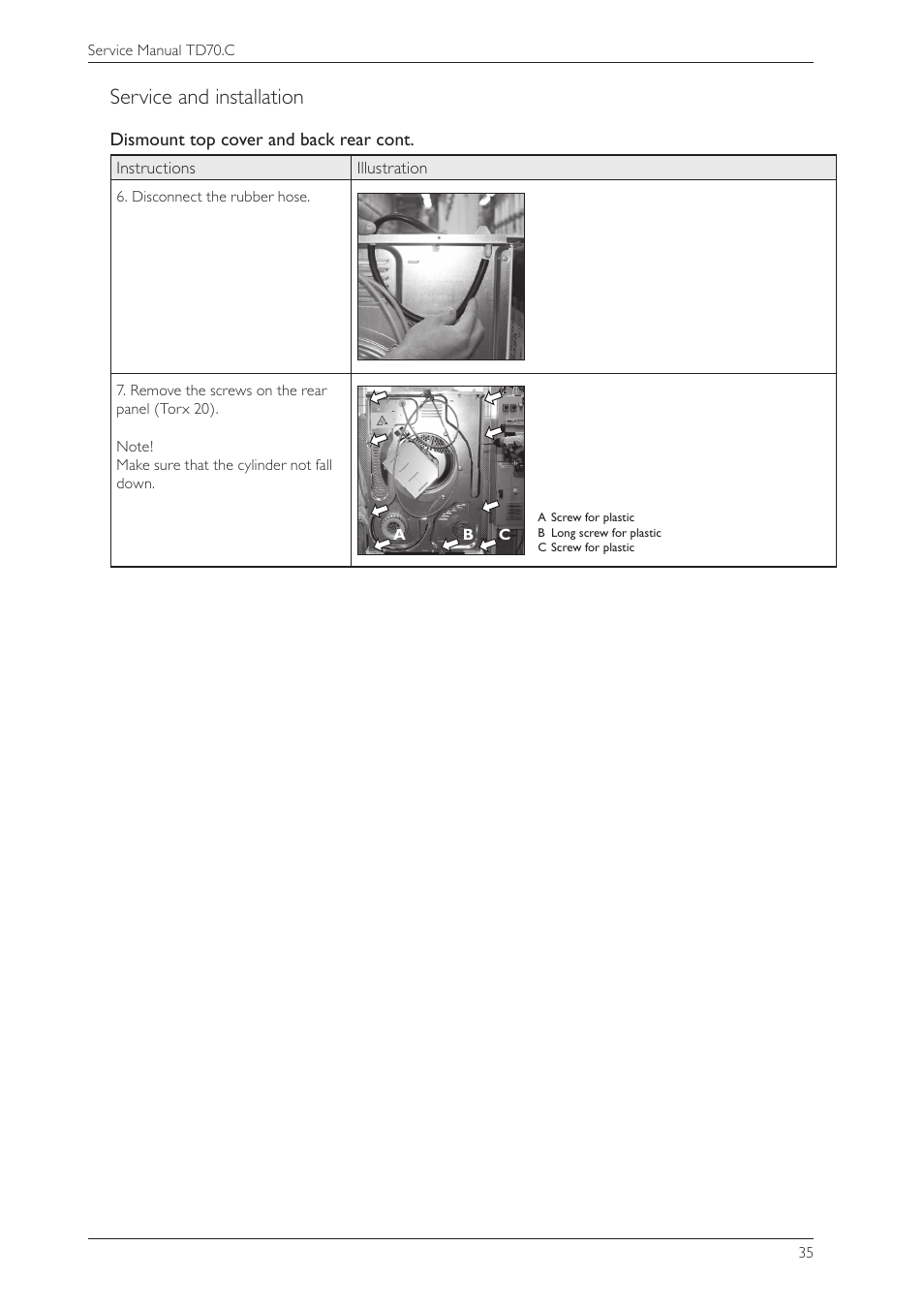 Service and installation | Summit TDC111V Service Manual User Manual | Page 35 / 40