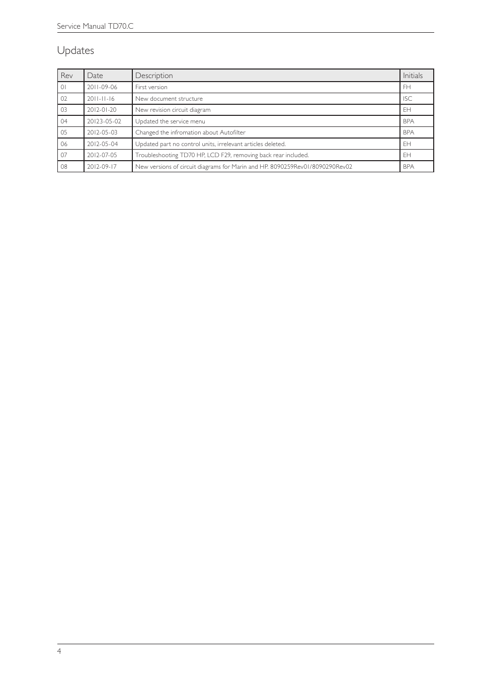 Updates | Summit TDC111V Service Manual User Manual | Page 4 / 40