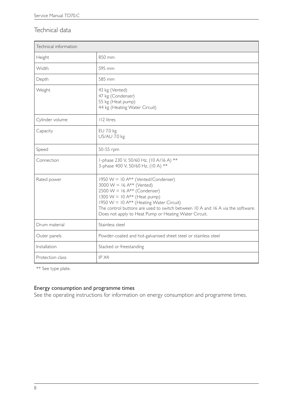 Technical data | Summit TDC111V Service Manual User Manual | Page 8 / 40