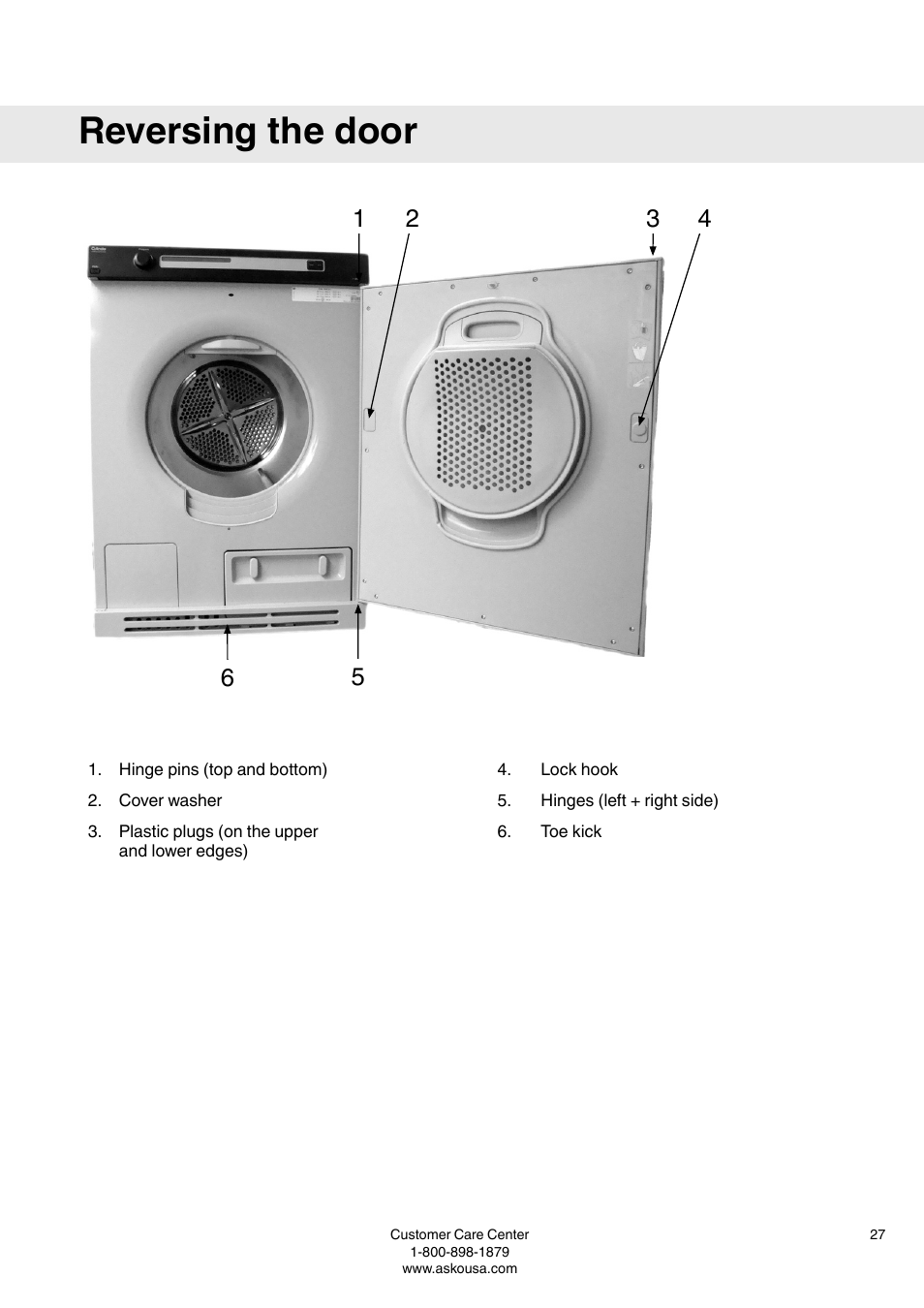 Reversing the door | Summit TDC111V User  Manual User Manual | Page 27 / 32
