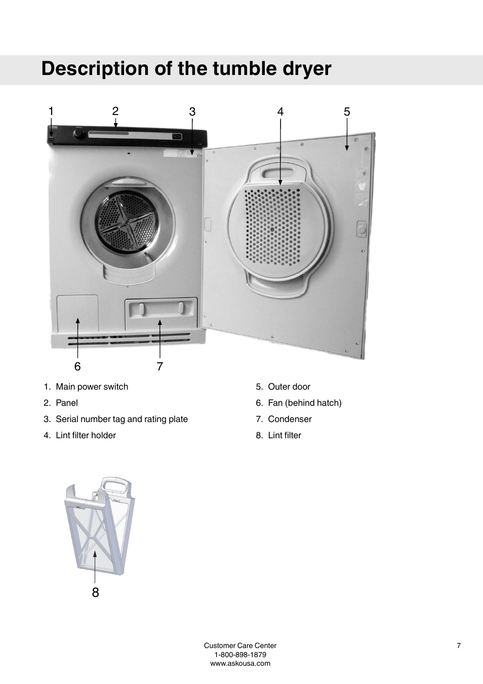 Description of the tumble dryer | Summit TDC111V User  Manual User Manual | Page 7 / 32