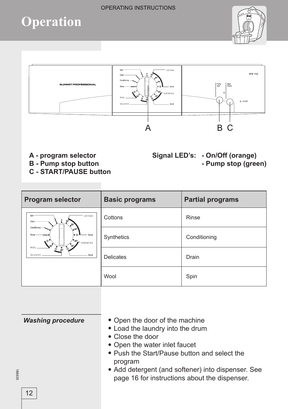 Operation | Summit SPW1103ADA User Manual | Page 12 / 28