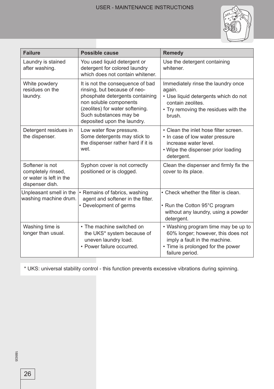 Summit SPW1103ADA User Manual | Page 26 / 28