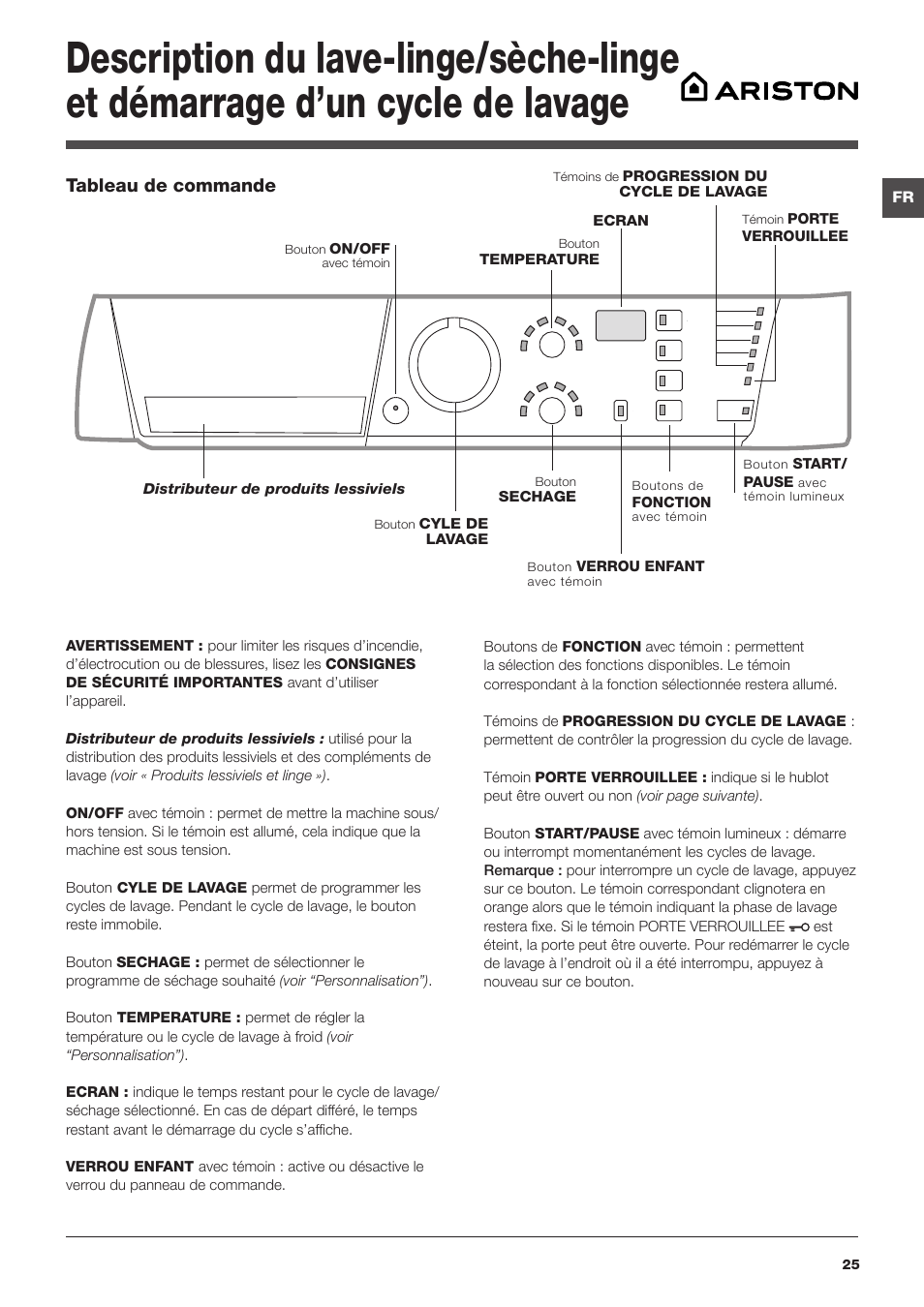 Tableau de commande | Summit ARWDF129SNA User Manual | Page 25 / 56