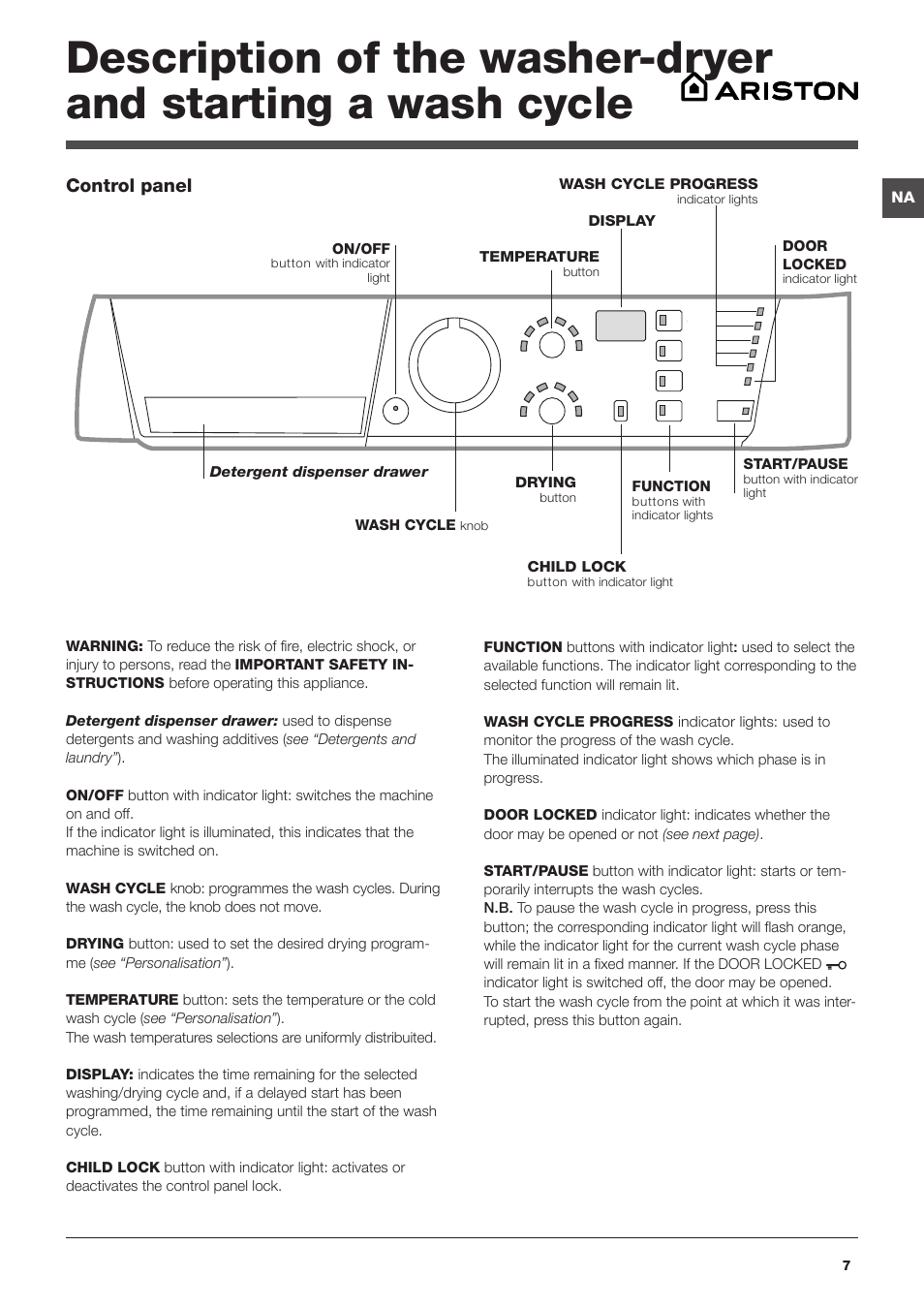 Control panel | Summit ARWDF129SNA User Manual | Page 7 / 56