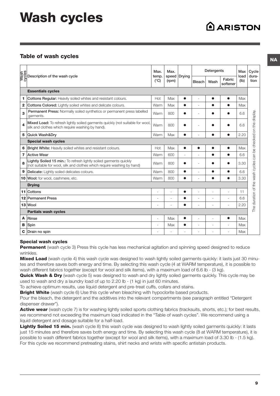 Wash cycles, Table of wash cycles | Summit ARWDF129SNA User Manual | Page 9 / 56