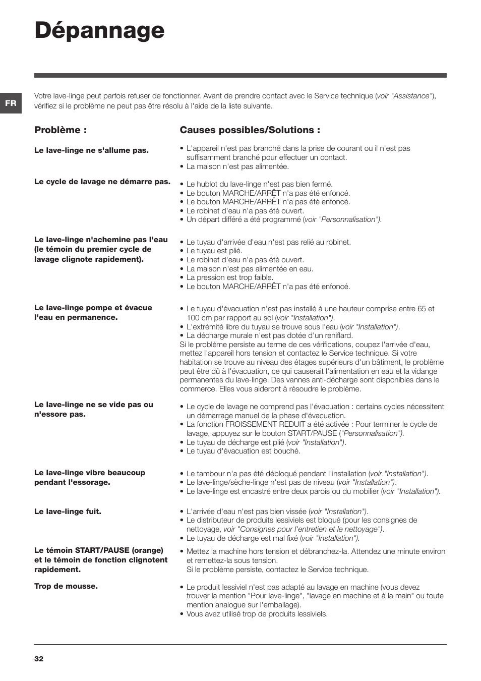 Dépannage | Summit ARWL129NA User Manual | Page 32 / 56