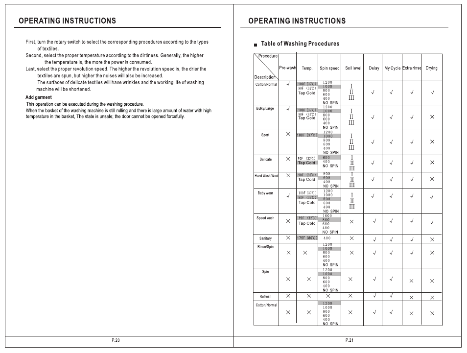 页 11 | Summit SPWD2200 User Manual | Page 11 / 15