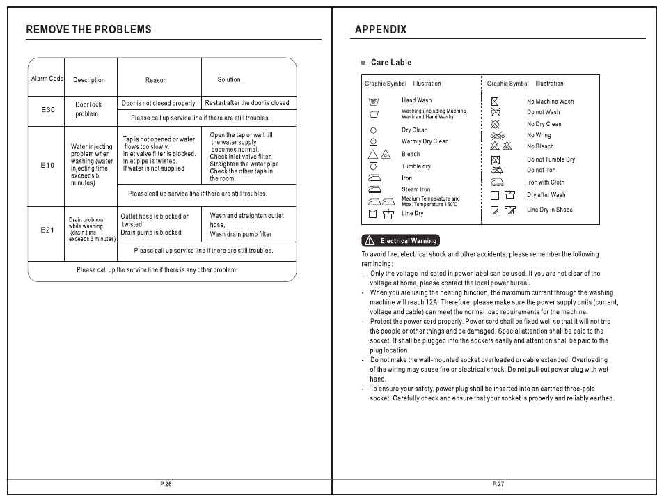 页 14 | Summit SPWD2200 User Manual | Page 14 / 15