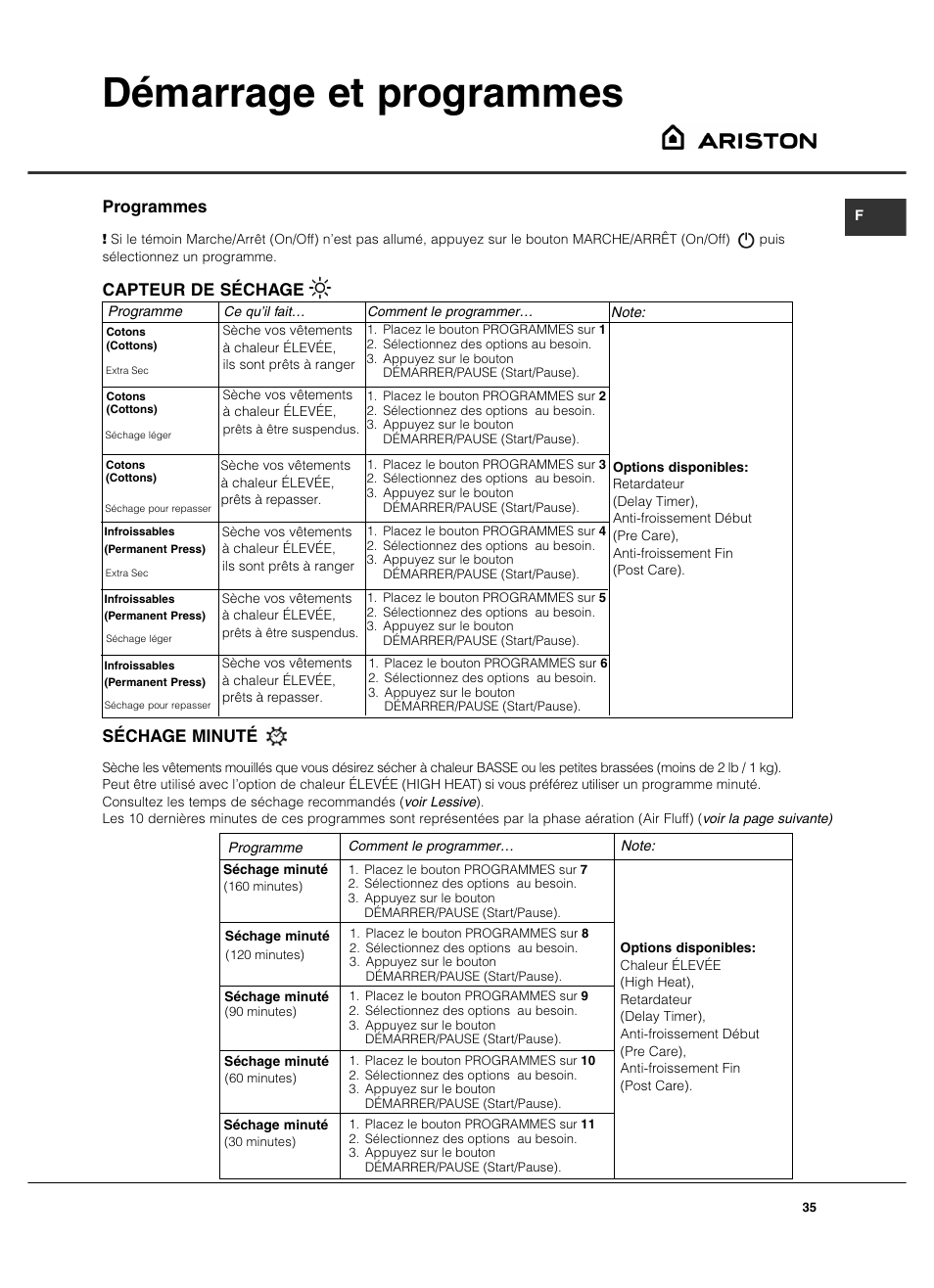 Démarrage et programmes, Programmes, Capteur de séchage | Séchage minuté | Summit TCL73XNAADA User Manual | Page 35 / 44