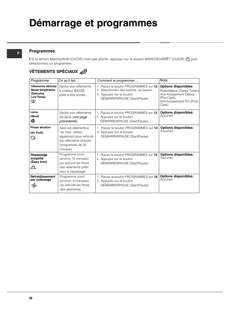 Démarrage et programmes, Programmes, Vêtements spéciaux | Summit TCL73XNAADA User Manual | Page 36 / 44