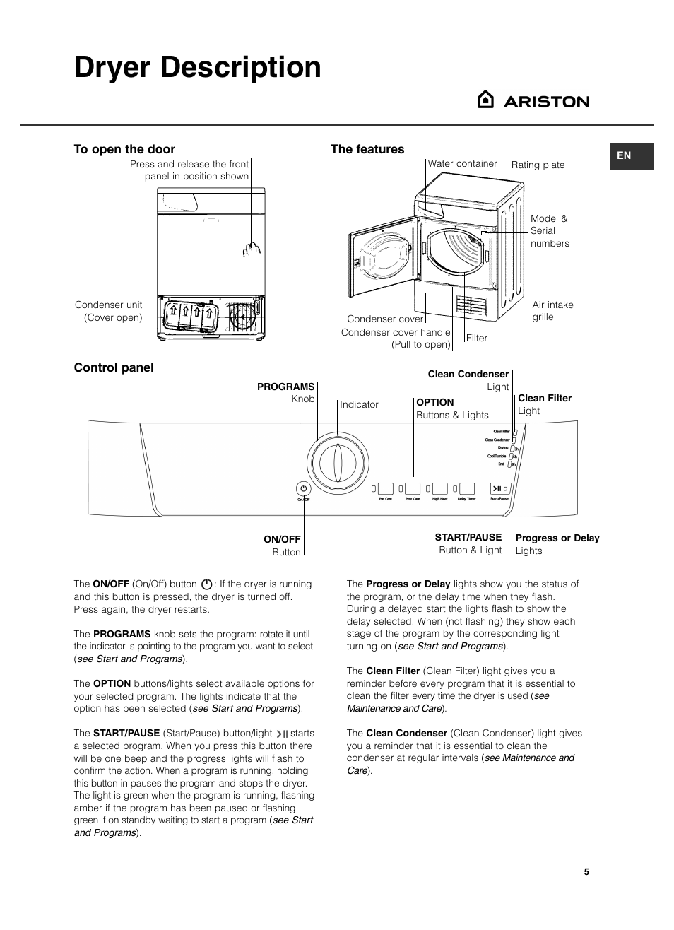 Dryer description, Control panel | Summit TCL73XNAADA User Manual | Page 5 / 44