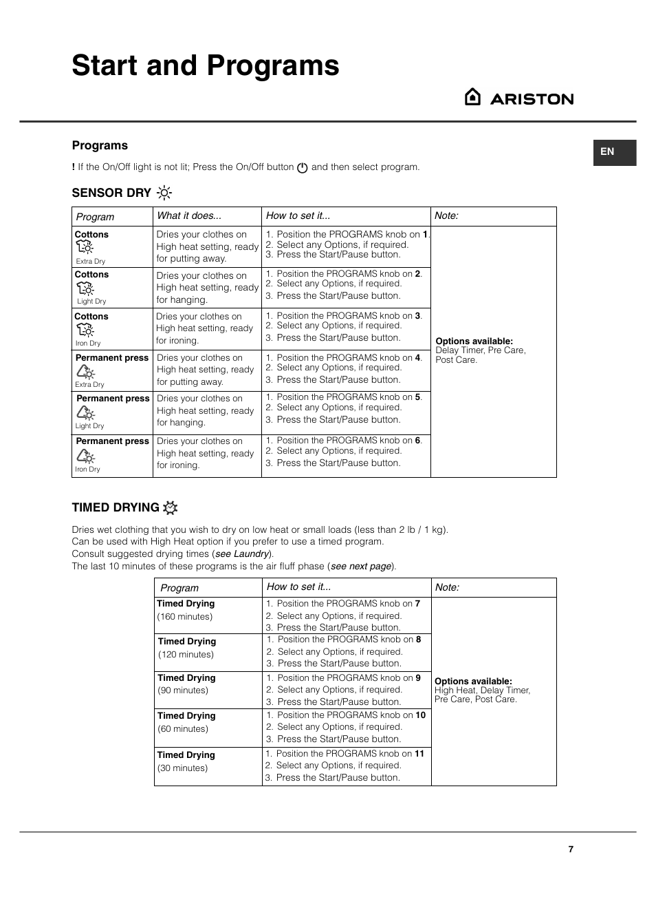Start and programs, Programs, Timed drying | Sensor dry | Summit TCL73XNAADA User Manual | Page 7 / 44