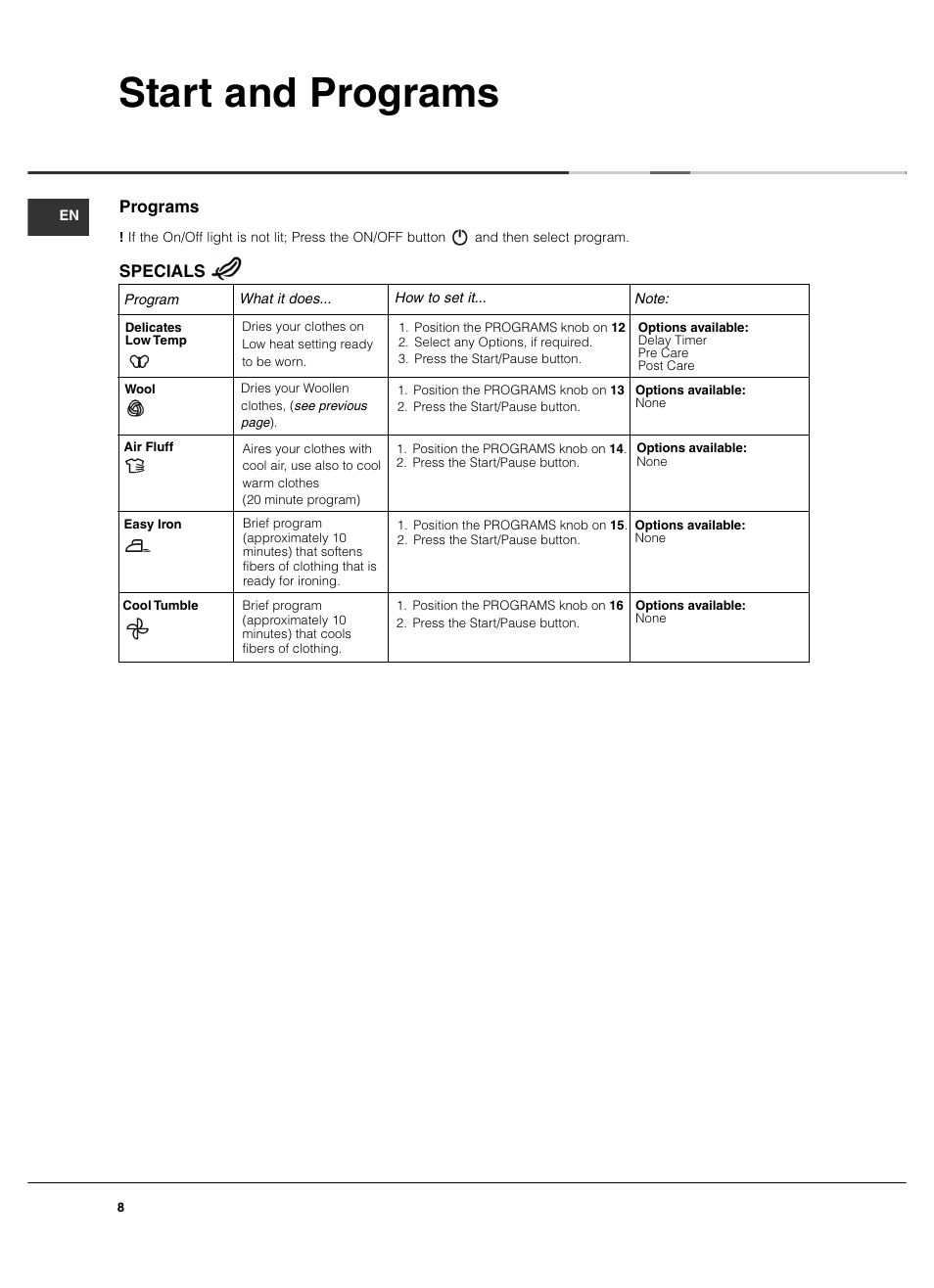 Start and programs | Summit TCL73XNAADA User Manual | Page 8 / 44