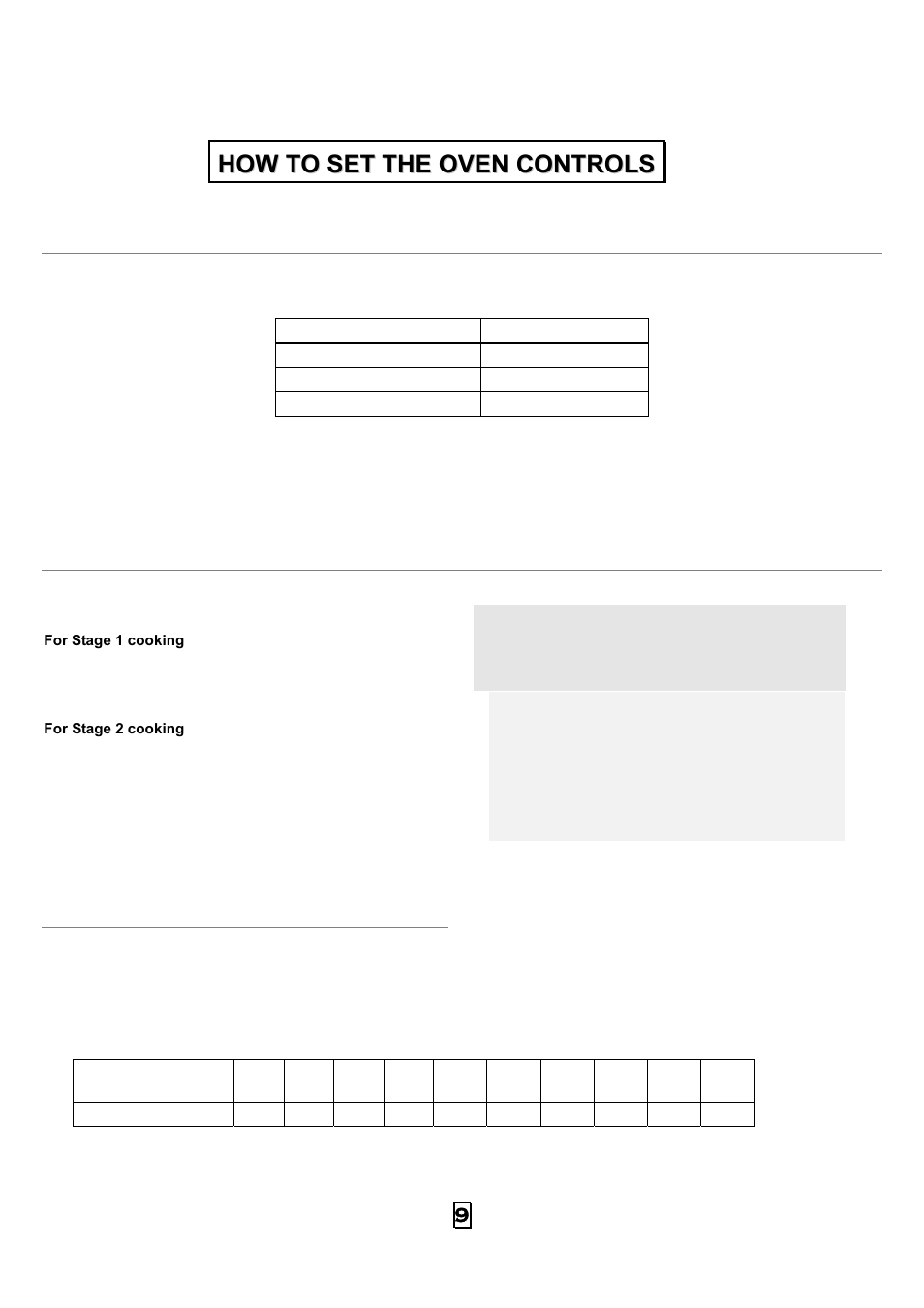 How to set the oven controls, Time and power level cooking, Multiple stage cooking | Save a cooking program to a number key | Summit SCM1000SS User Manual | Page 10 / 14