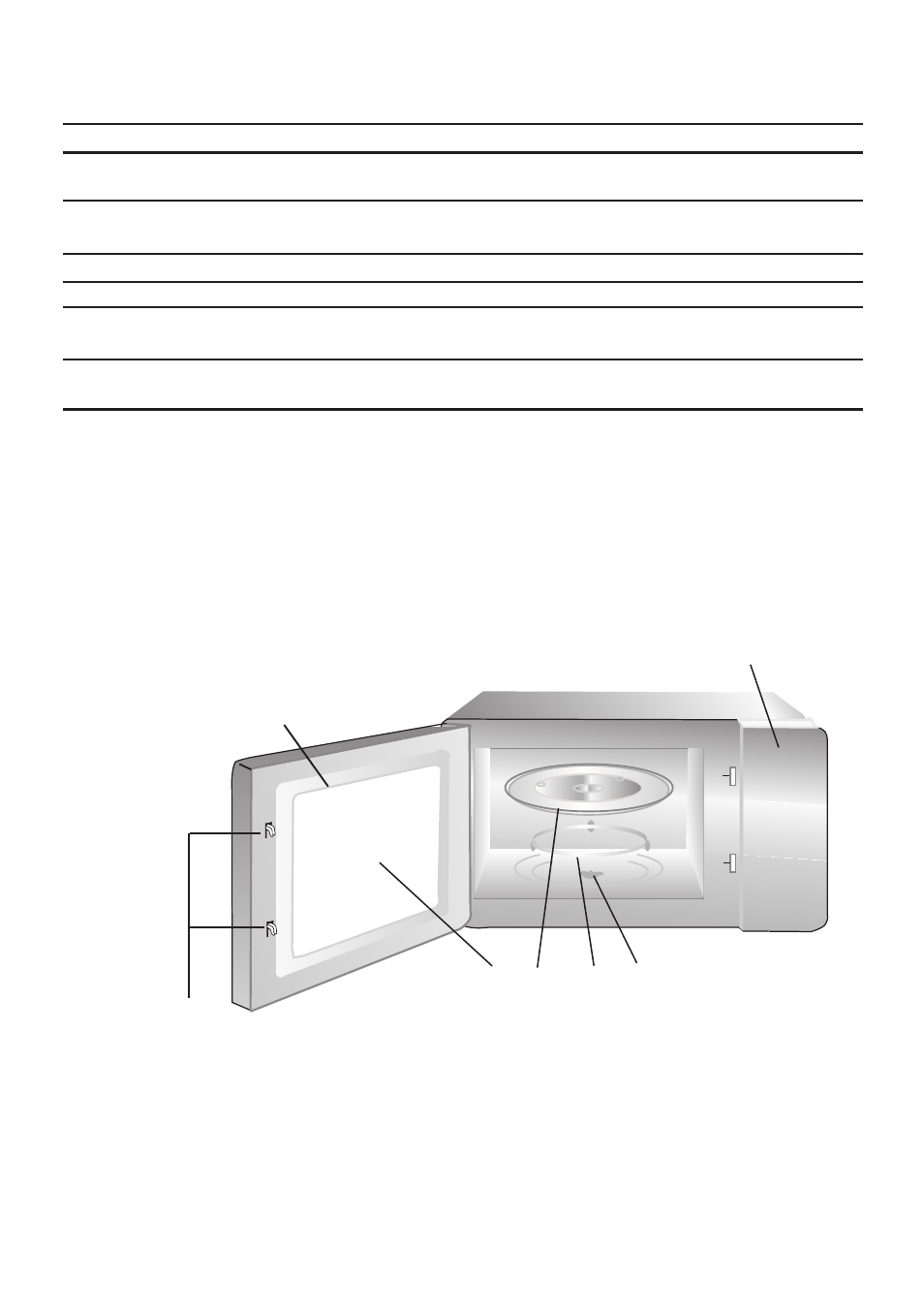 Setting up your oven, Names of oven parts and accessories, Materials to be avoided in microwave oven | Summit SCM852 User Manual | Page 7 / 17