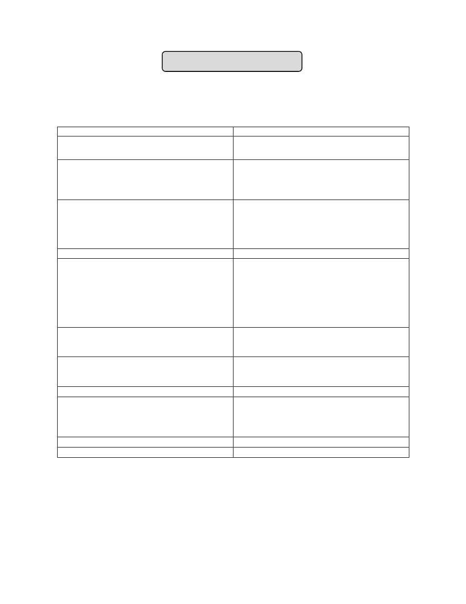 Troubleshooting, Troubleshooting guide | Summit C60ELGLASS User Manual | Page 15 / 16