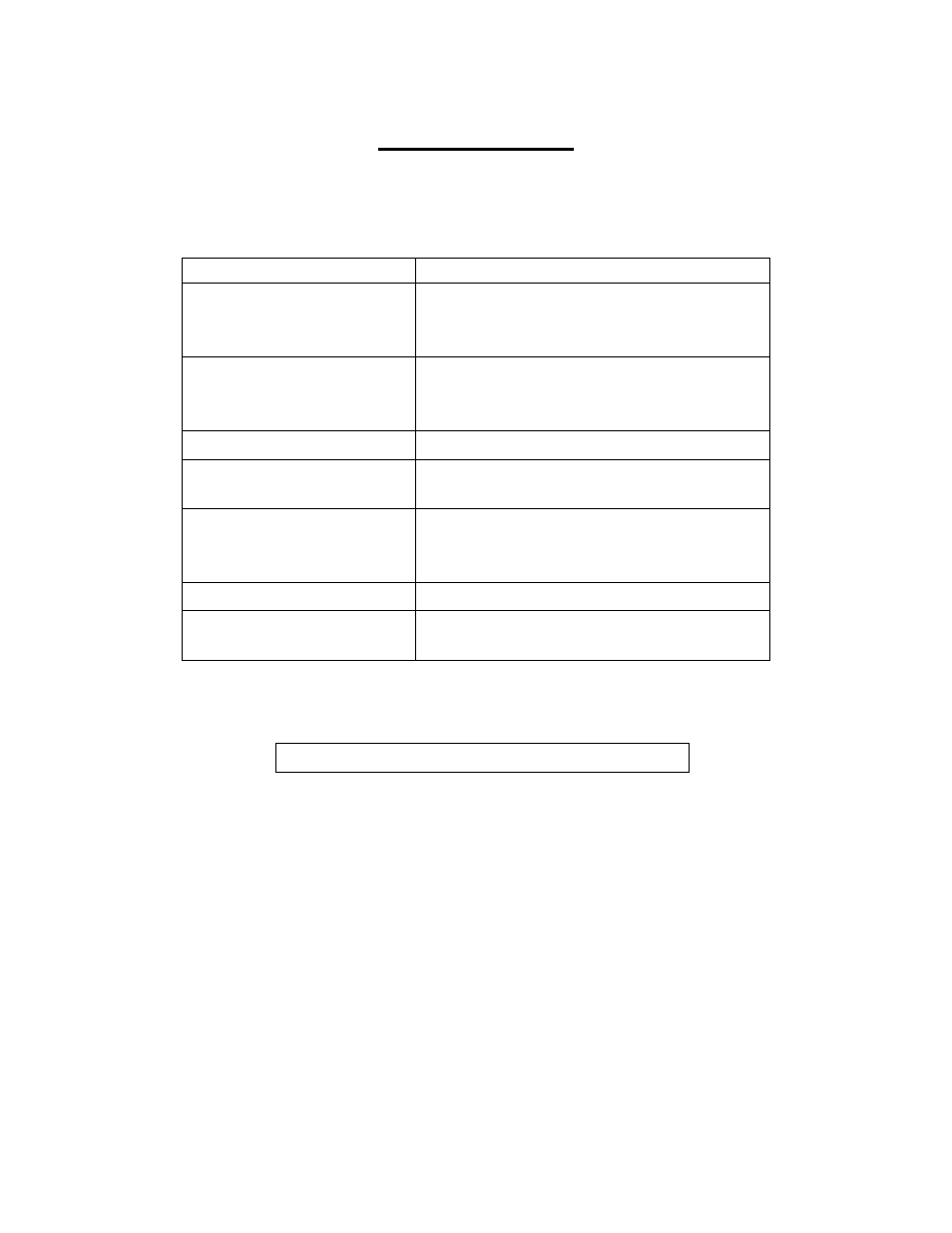 Troubleshooting, Service & important notice | Summit STC1B3 User Manual | Page 7 / 8