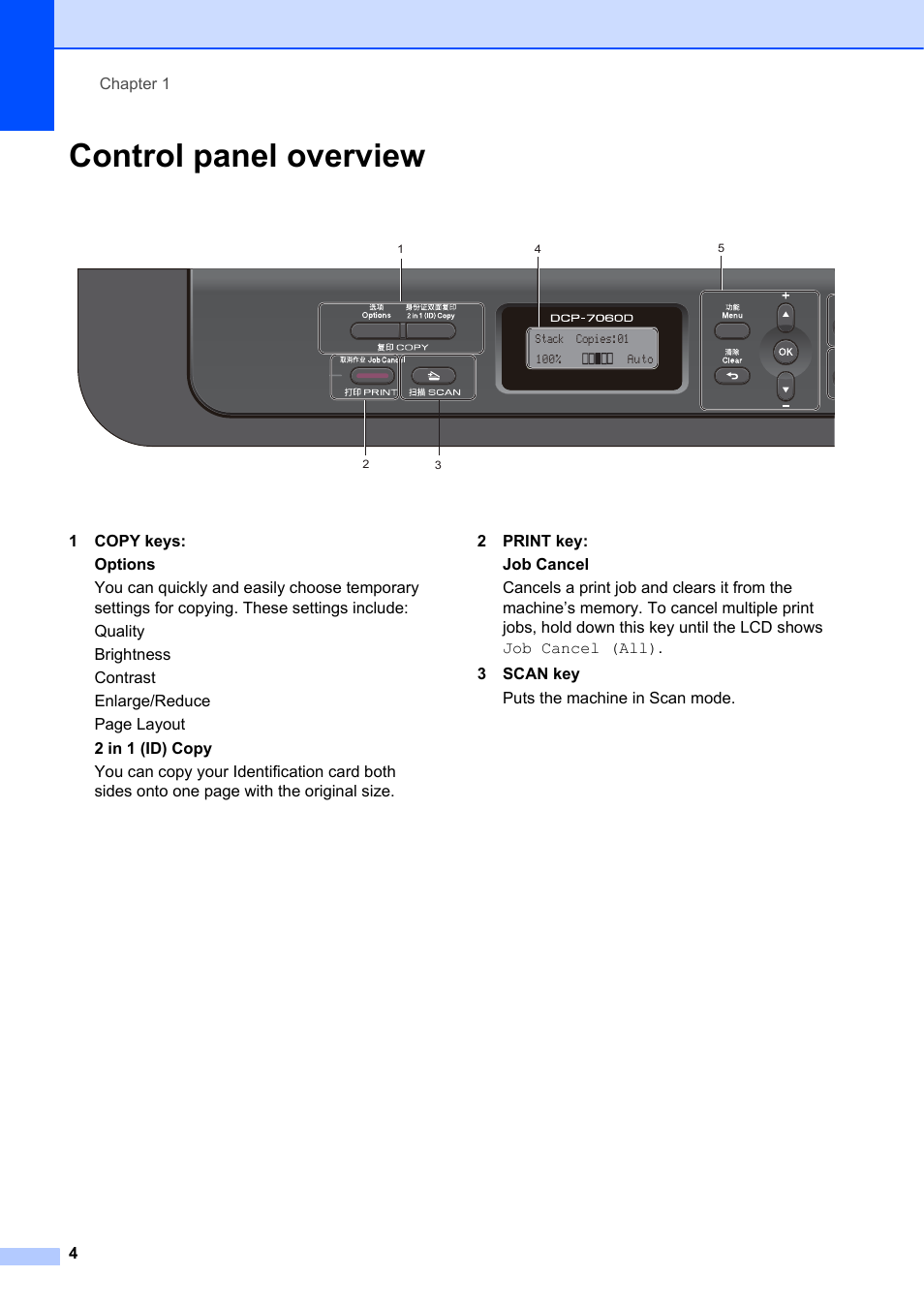 Control panel overview | Brother DCP-7055 User Manual | Page 10 / 100