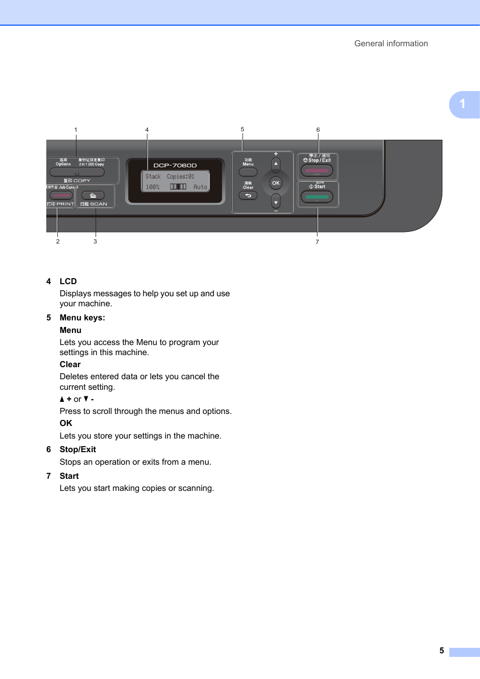 Brother DCP-7055 User Manual | Page 11 / 100