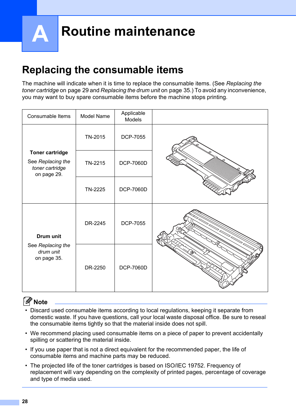 A routine maintenance, Replacing the consumable items, Routine maintenance | Brother DCP-7055 User Manual | Page 34 / 100