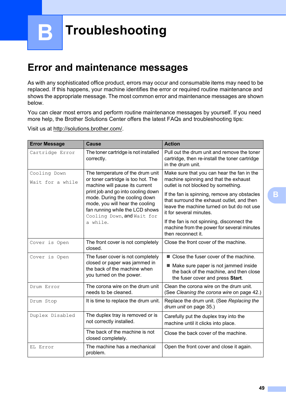 B troubleshooting, Error and maintenance messages, Troubleshooting | Brother DCP-7055 User Manual | Page 55 / 100