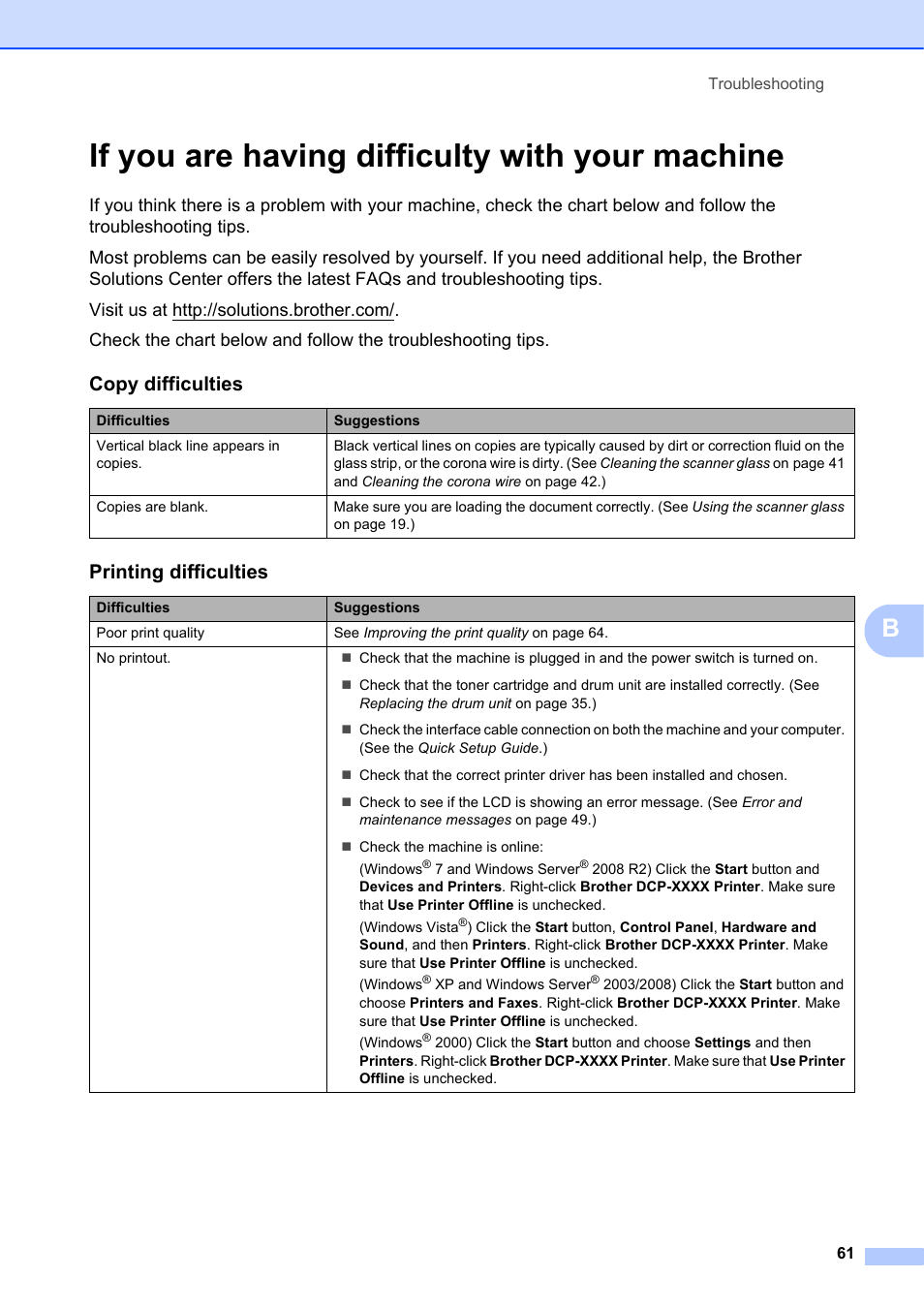 If you are having difficulty with your machine, Copy difficulties, Printing difficulties | Brother DCP-7055 User Manual | Page 67 / 100