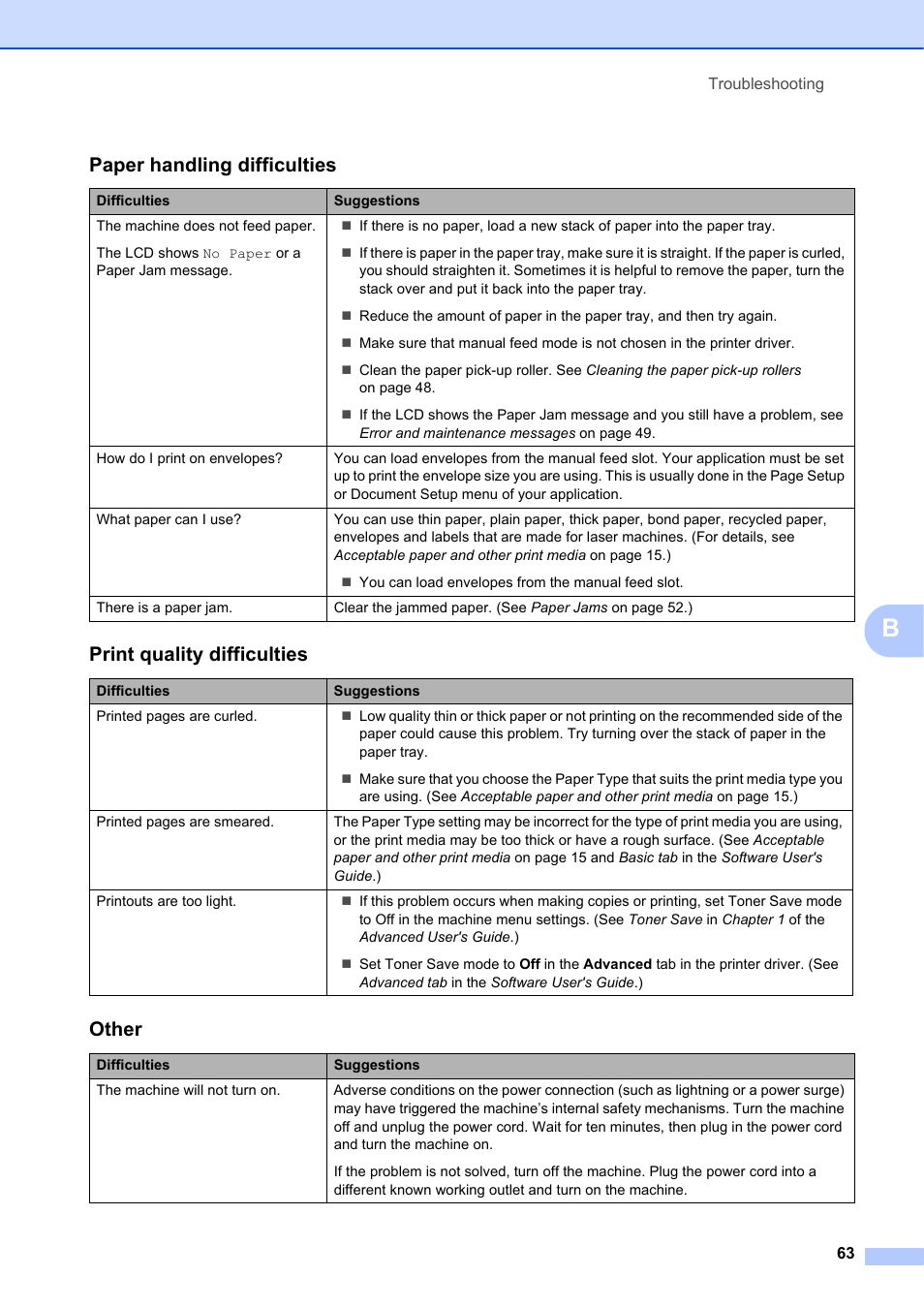 Paper handling difficulties, Print quality difficulties, Other | Brother DCP-7055 User Manual | Page 69 / 100