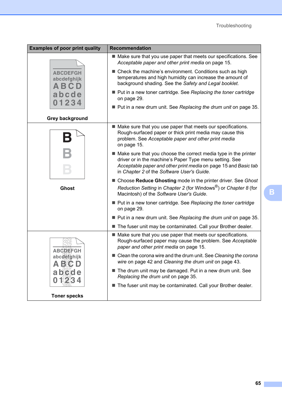 Brother DCP-7055 User Manual | Page 71 / 100