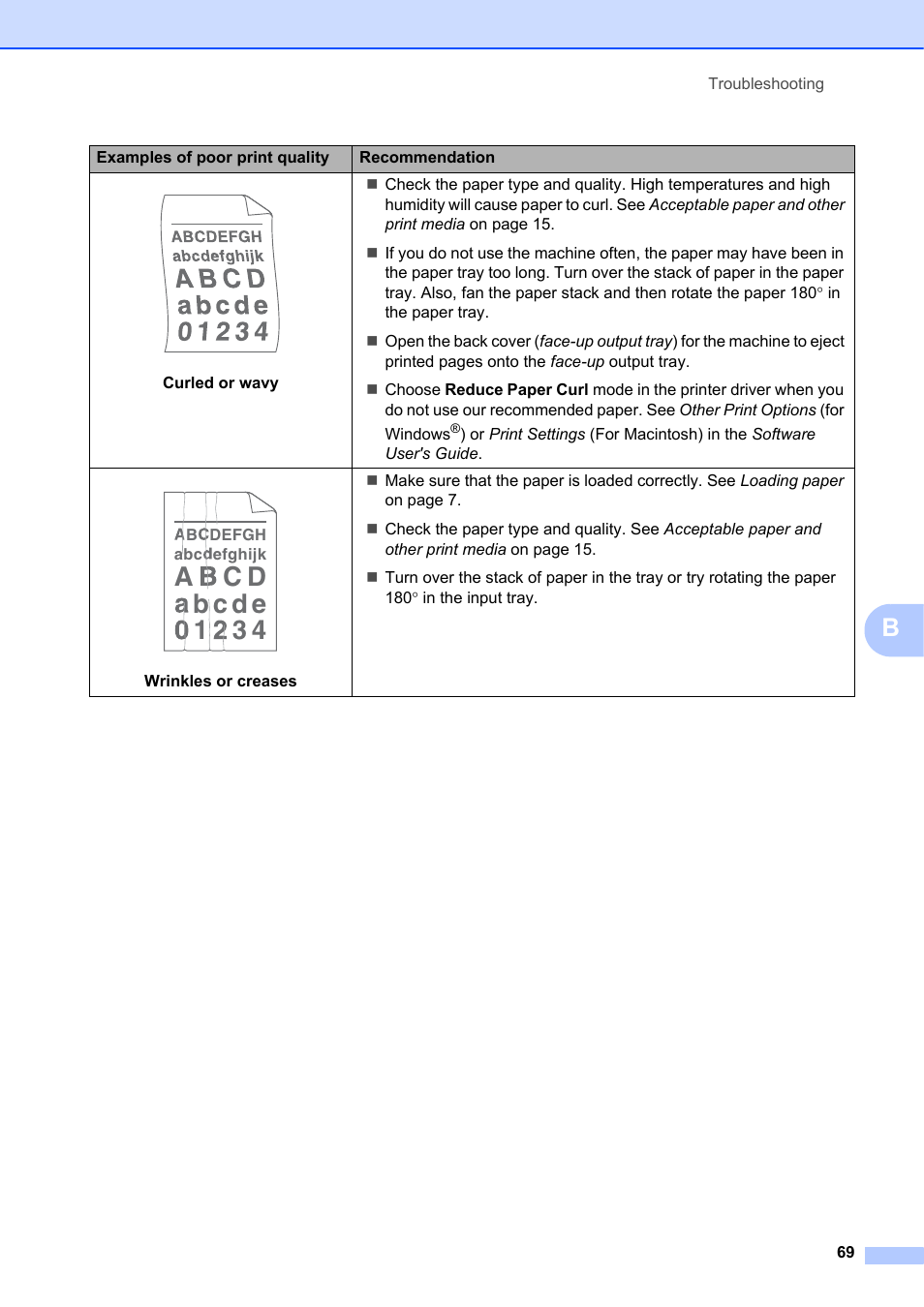 Brother DCP-7055 User Manual | Page 75 / 100