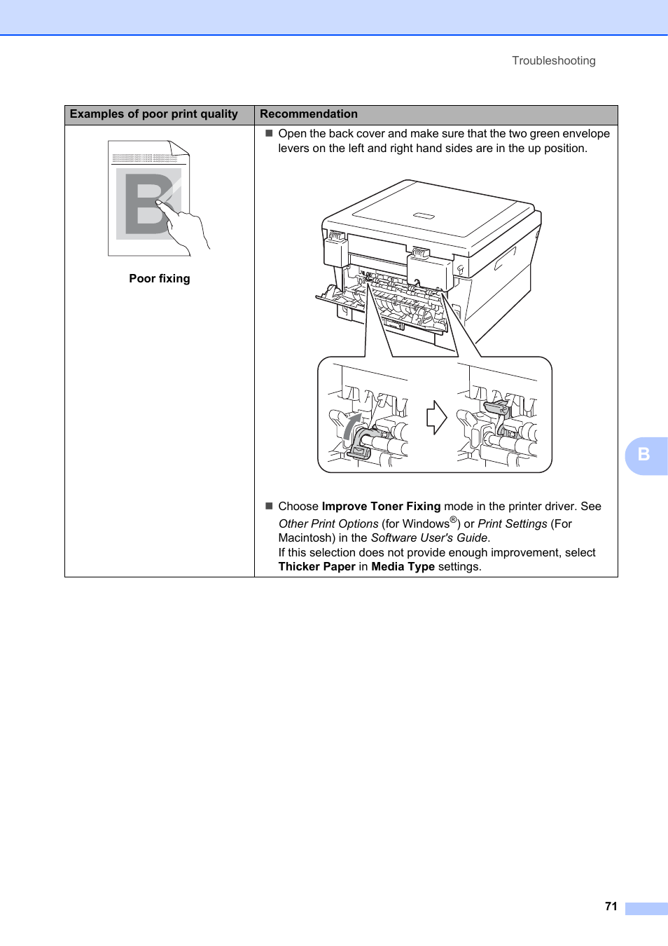 Brother DCP-7055 User Manual | Page 77 / 100