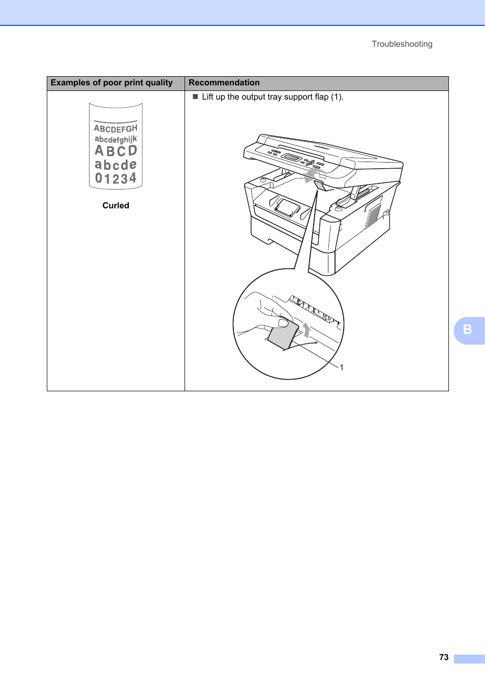 Brother DCP-7055 User Manual | Page 79 / 100