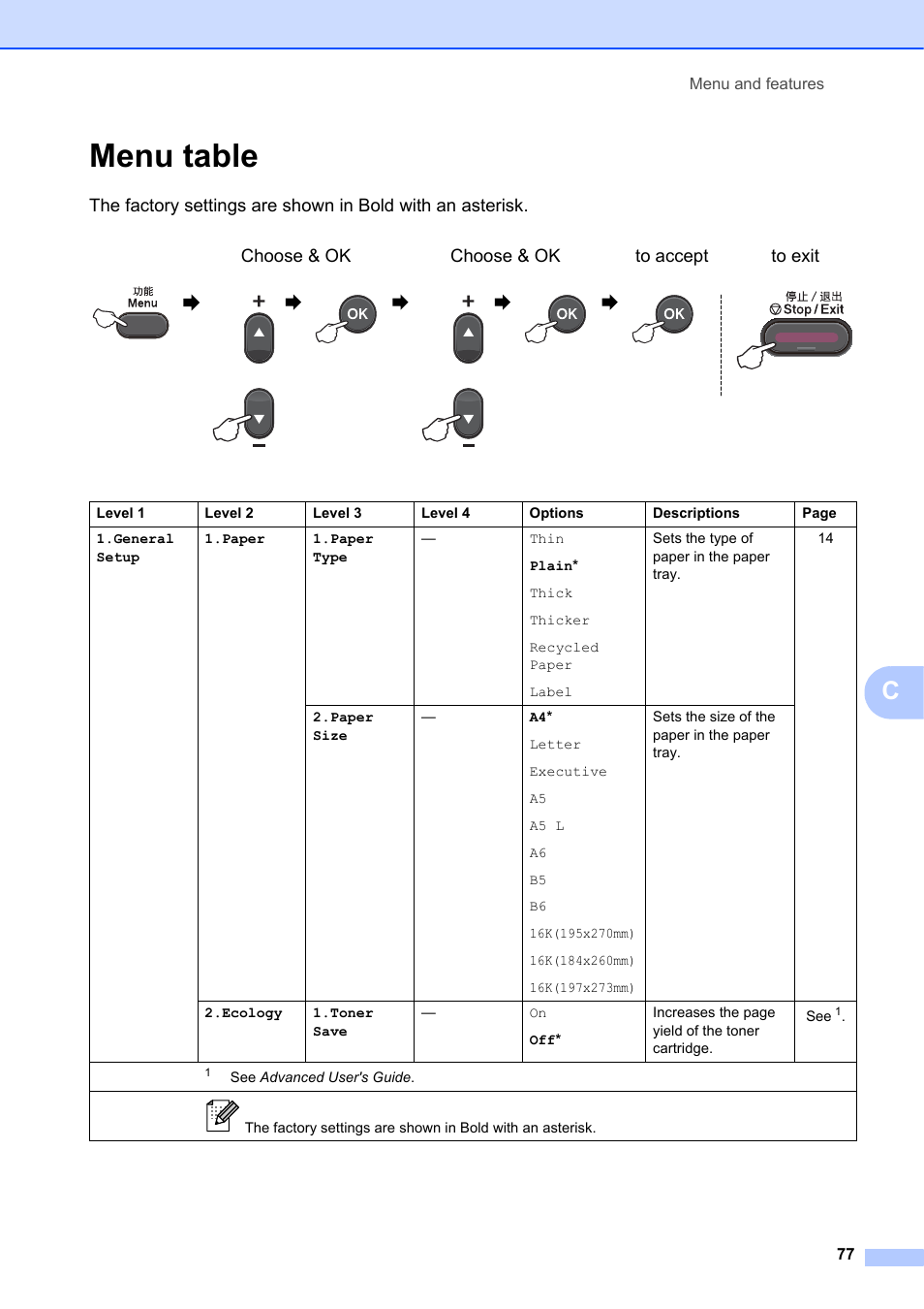 Menu table, Menu and features 77 | Brother DCP-7055 User Manual | Page 83 / 100