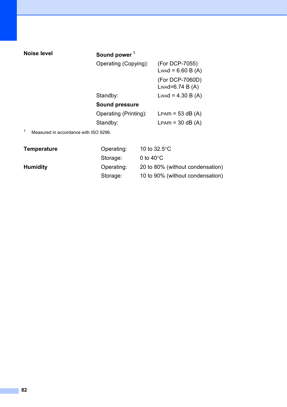 Brother DCP-7055 User Manual | Page 88 / 100