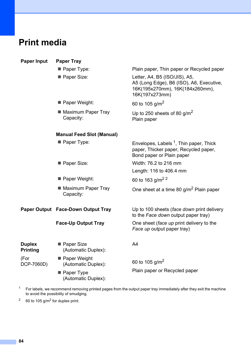 Print media | Brother DCP-7055 User Manual | Page 90 / 100