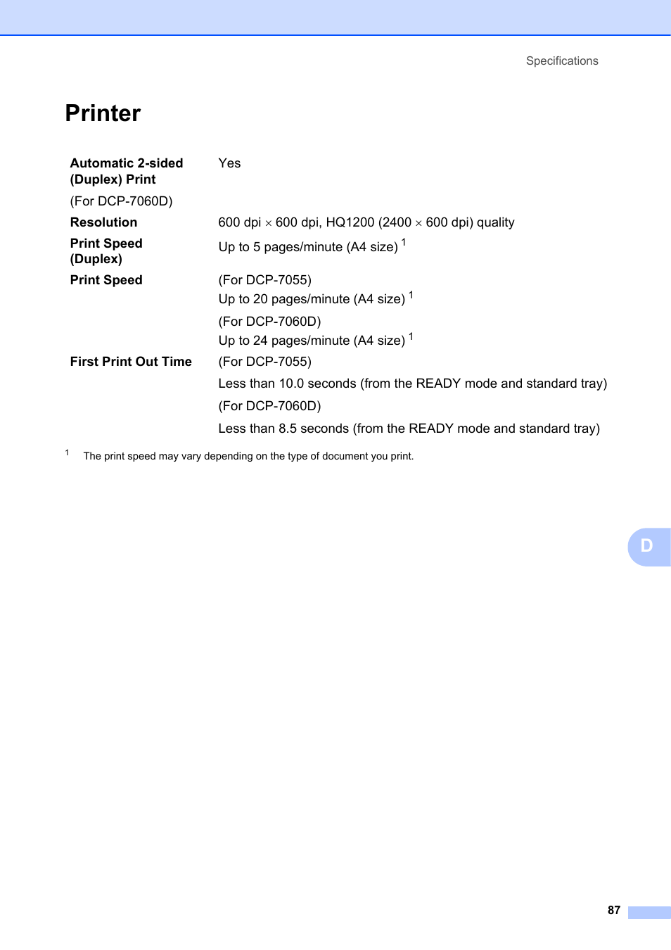 Printer | Brother DCP-7055 User Manual | Page 93 / 100
