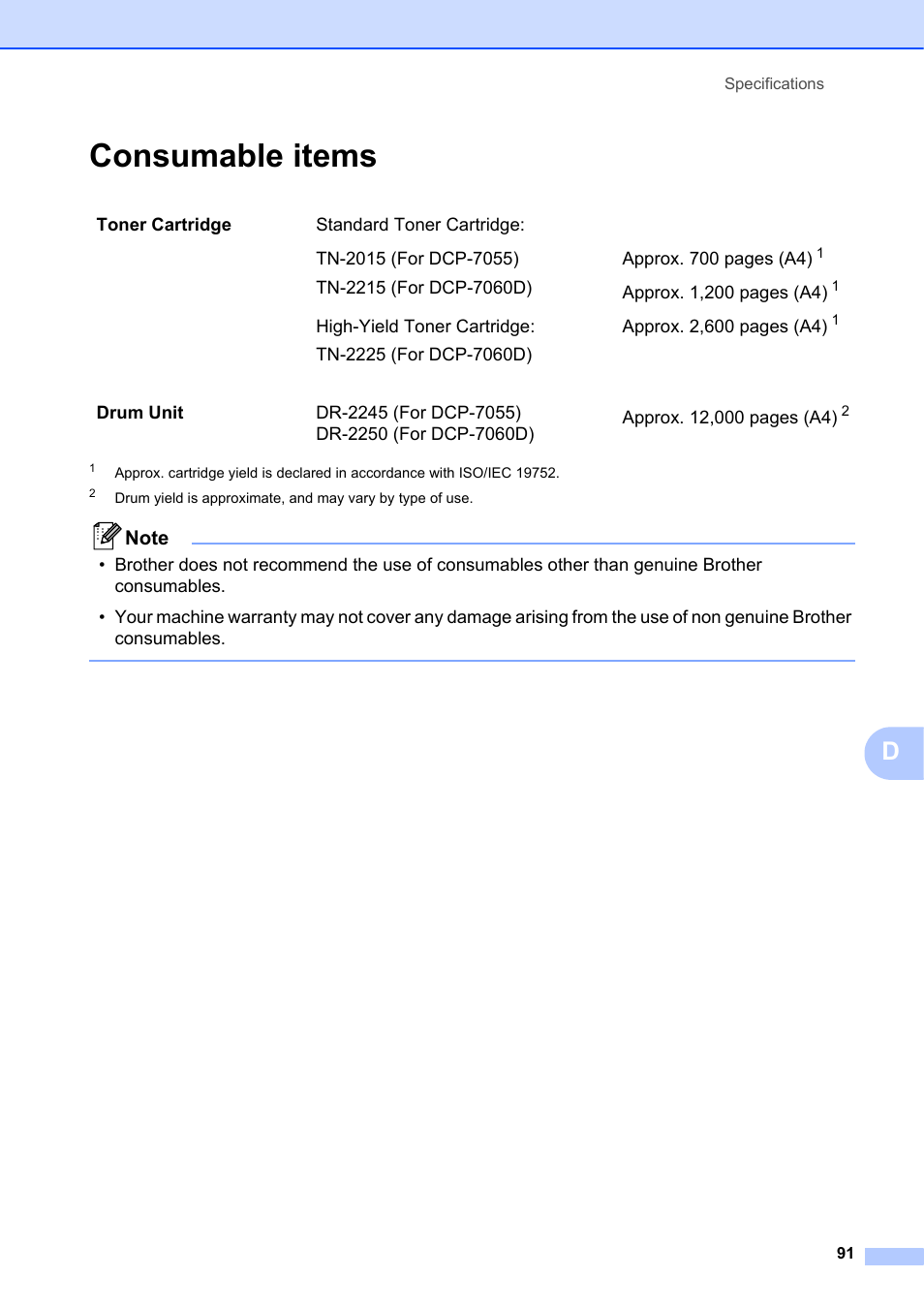 Consumable items | Brother DCP-7055 User Manual | Page 97 / 100