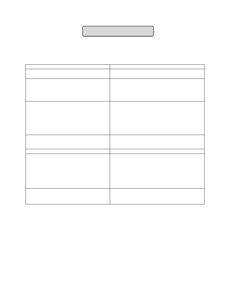 Troubleshooting, Troubleshooting guide | Summit SCR312L User Manual | Page 10 / 12