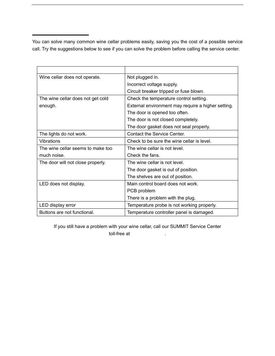 Troubleshooting | Summit SWC1965 User Manual | Page 10 / 12