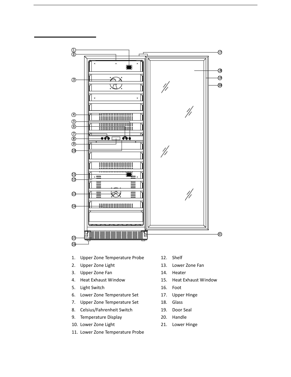 Location of parts | Summit SWC1965 User Manual | Page 5 / 12