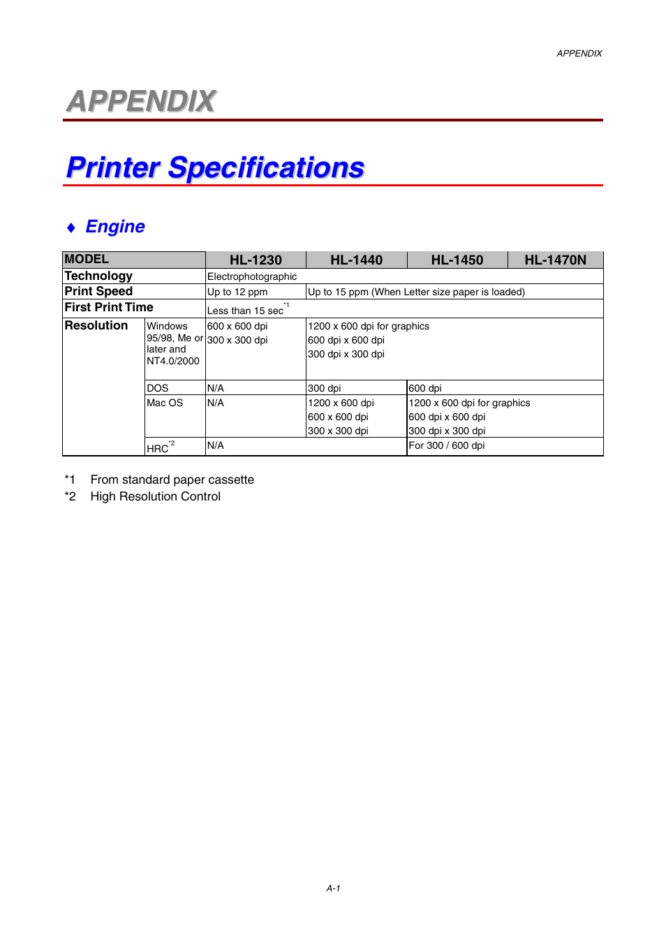 Appendix, Printer specifications | Brother HL-1230 EN User Manual | Page 105 / 116