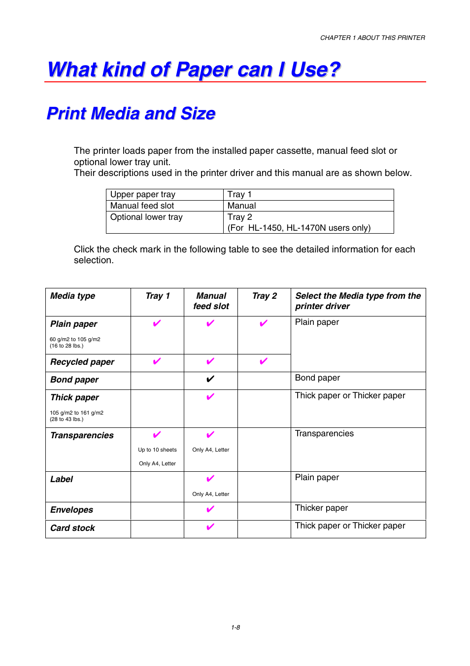 What kind of paper can i use, Print media and size | Brother HL-1230 EN User Manual | Page 17 / 116