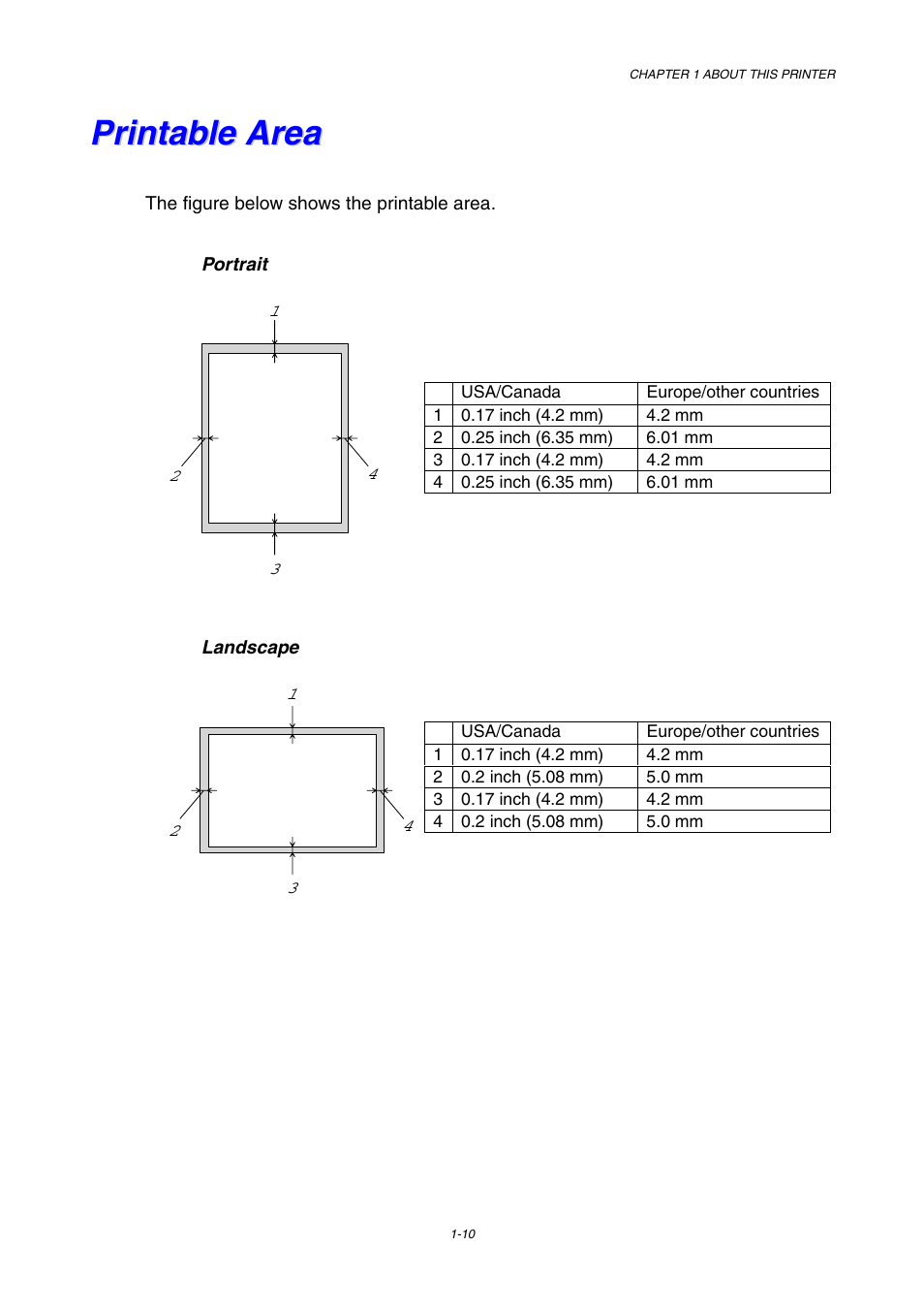 Printable area | Brother HL-1230 EN User Manual | Page 19 / 116