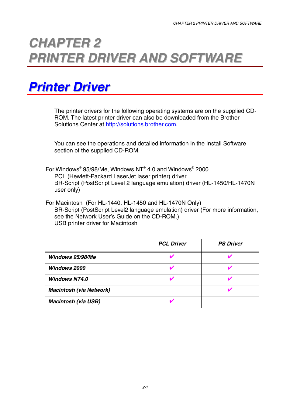 Chapter 2 printer driver and software, Printer driver | Brother HL-1230 EN User Manual | Page 40 / 116